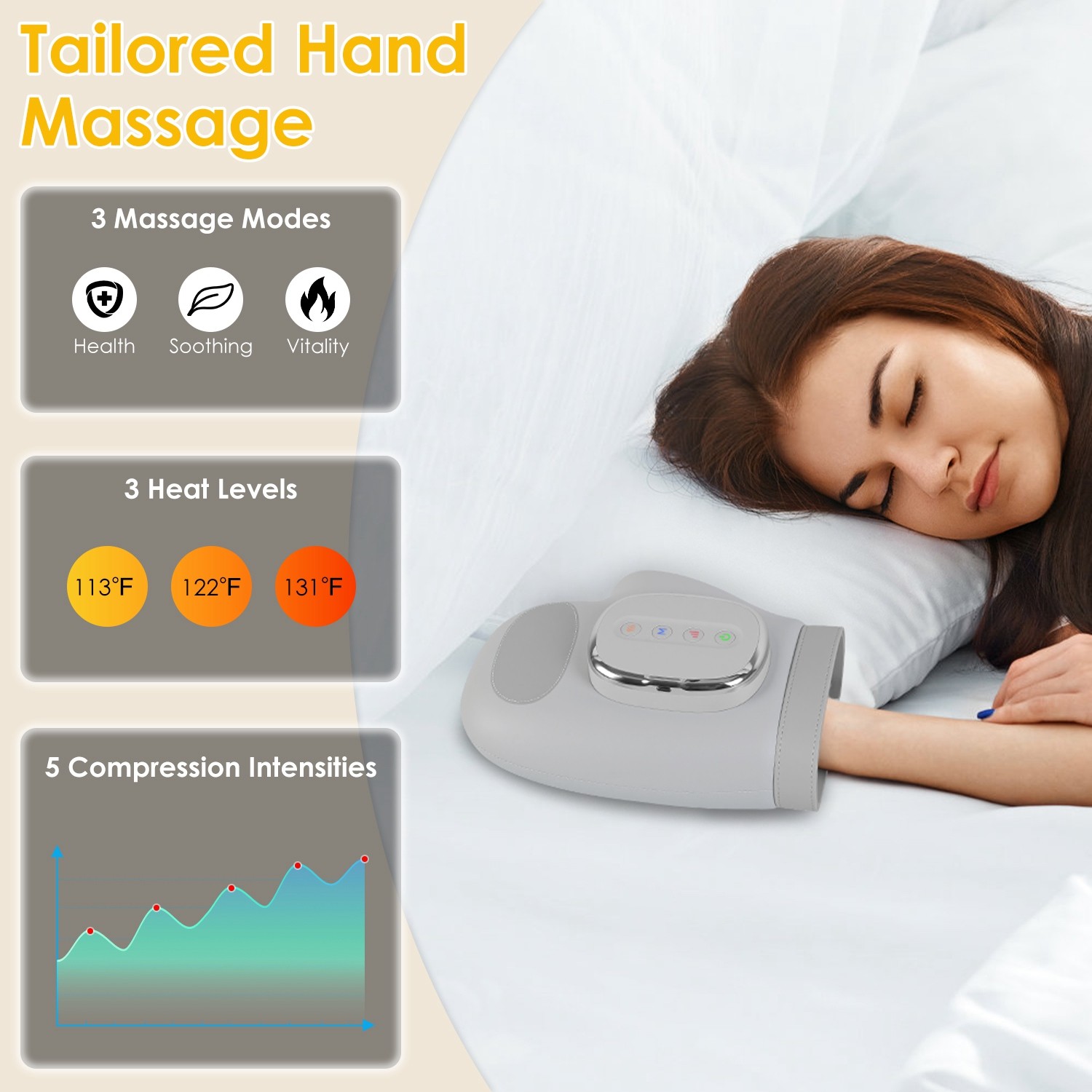 Cordless Hand Massager With Heat 3 Modes 5 Intensity Levels And Carry Bag