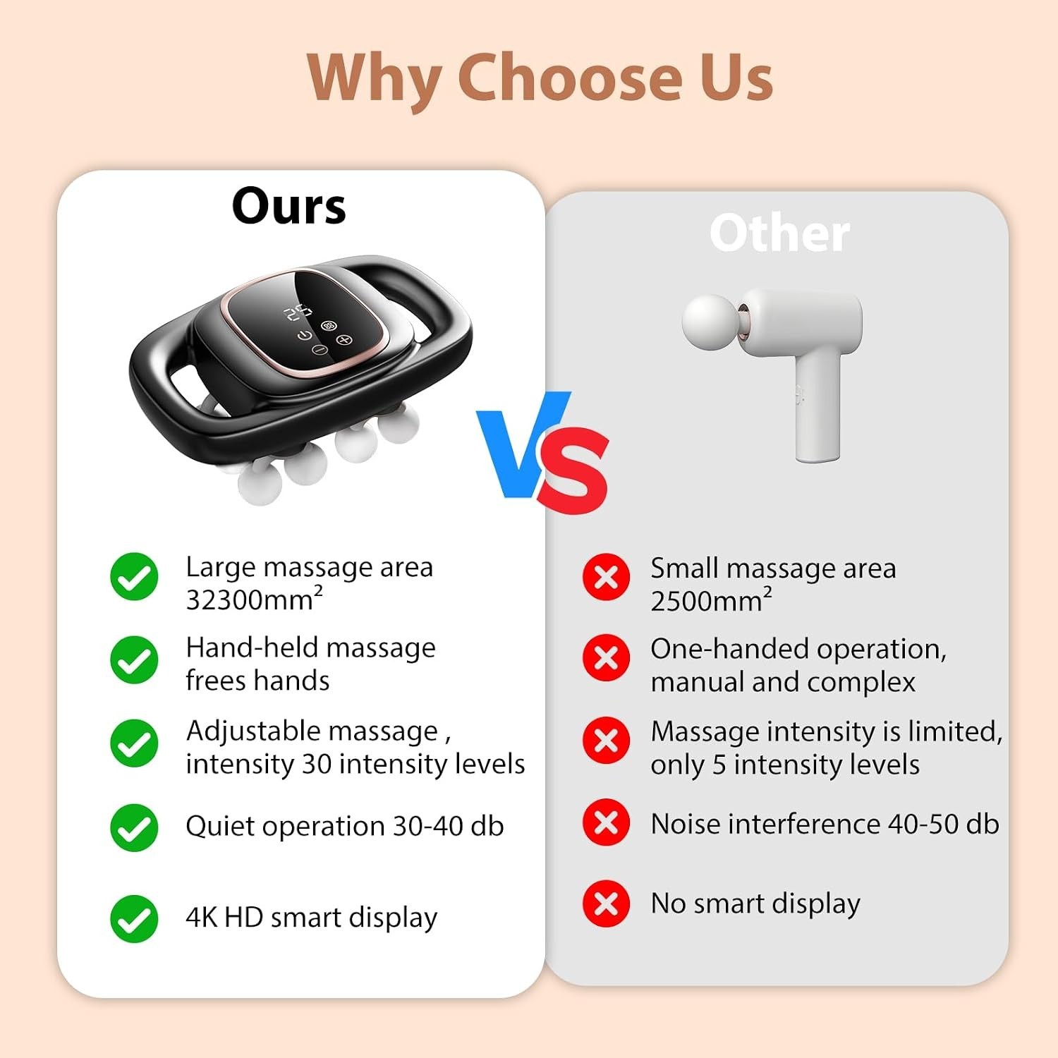 12 Head Electric Deep Tissue Massage Gun with 3 Modes and 30 Intensity Levels