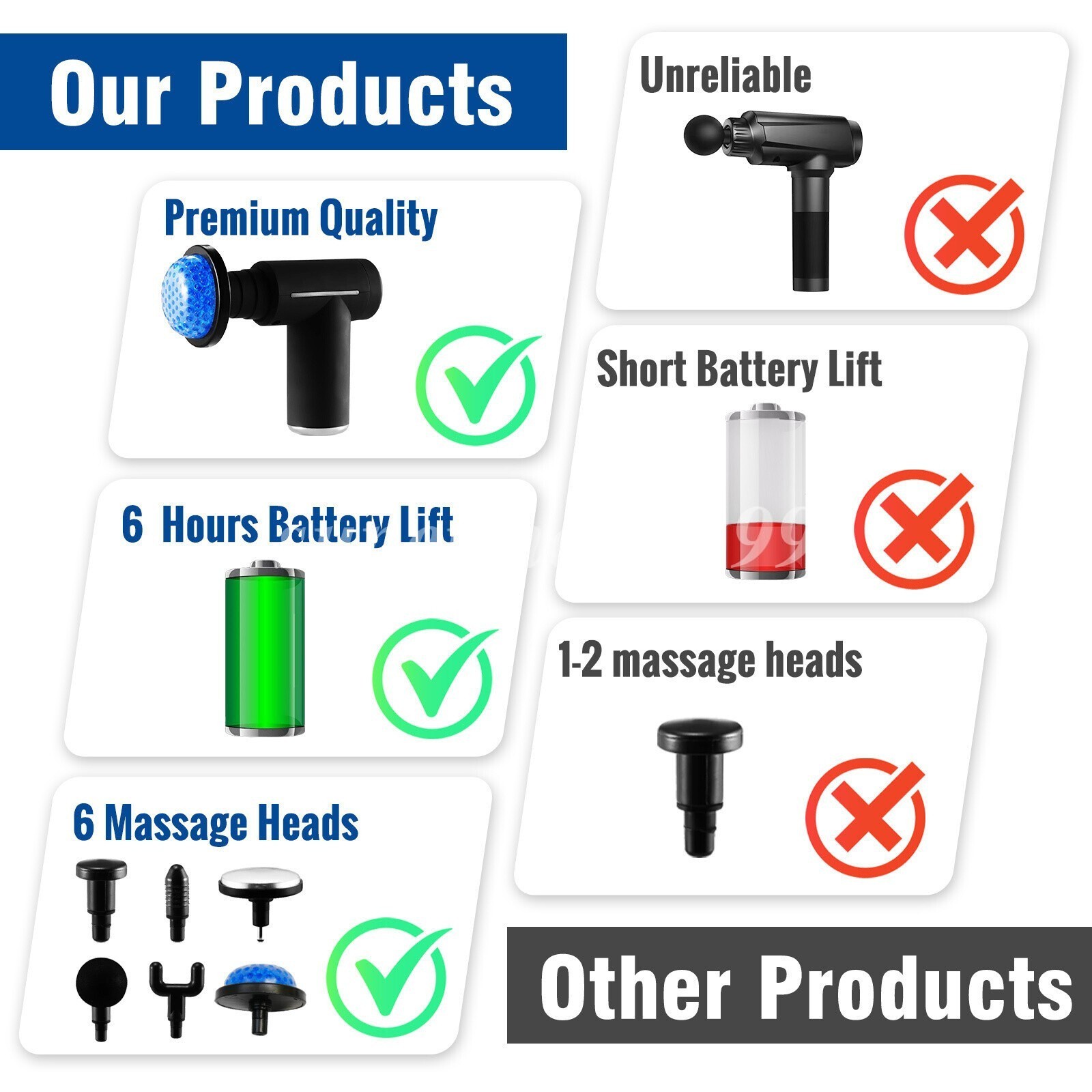 Cold Massage Gun Deep Percussion Tissue Muscle Relax 6 Heads Travel Case LCD