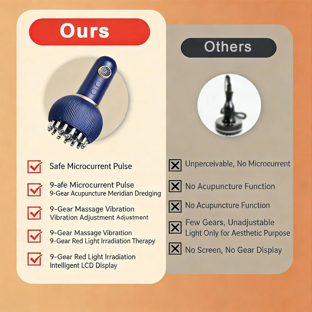 Electric Lymphatic Drainage Machine Meridian Massage Brush for Anti-Cellulite