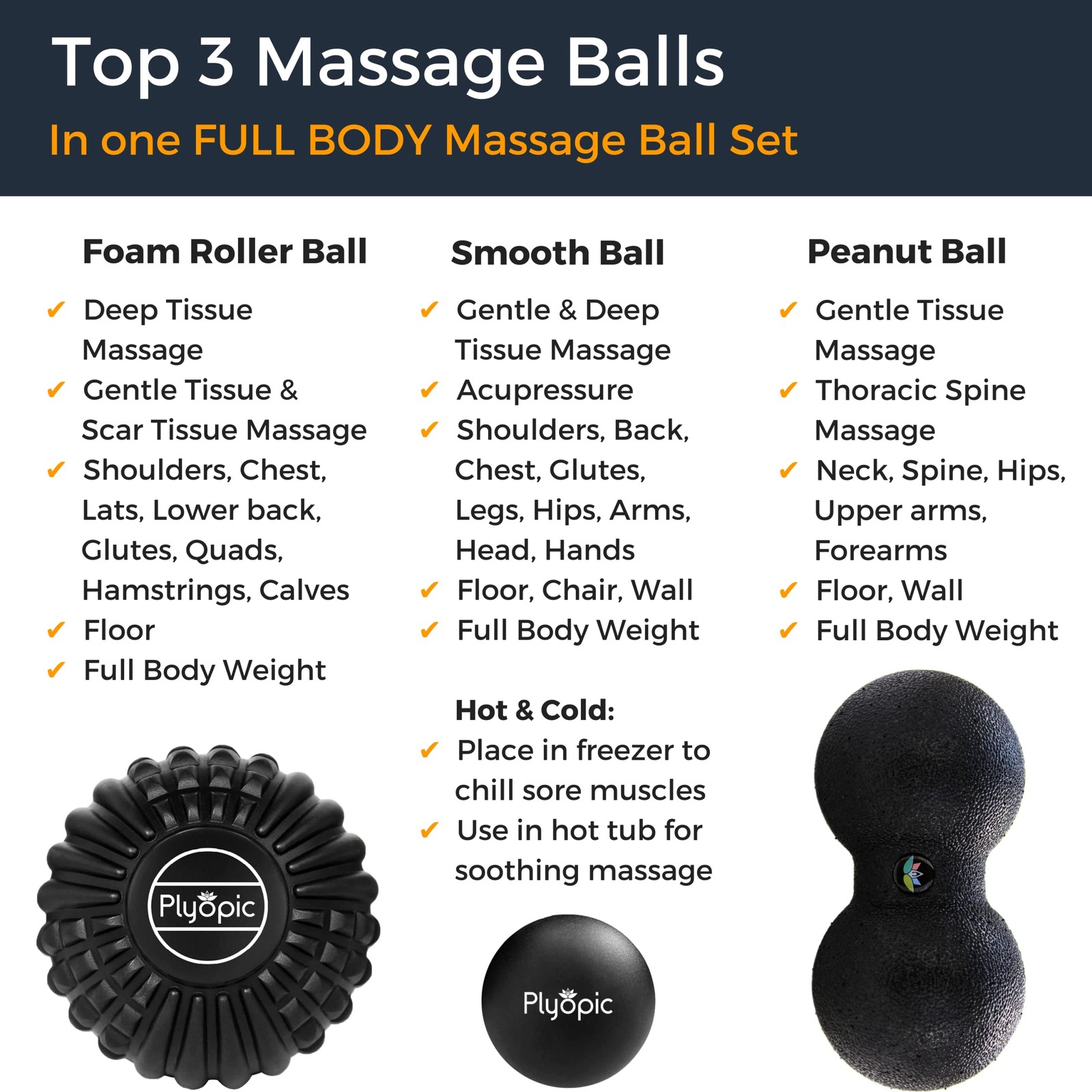 Deep Tissue Massage Ball Set – Set of 4 Lacrosse, Spiky, Peanut and 5” Foam R…