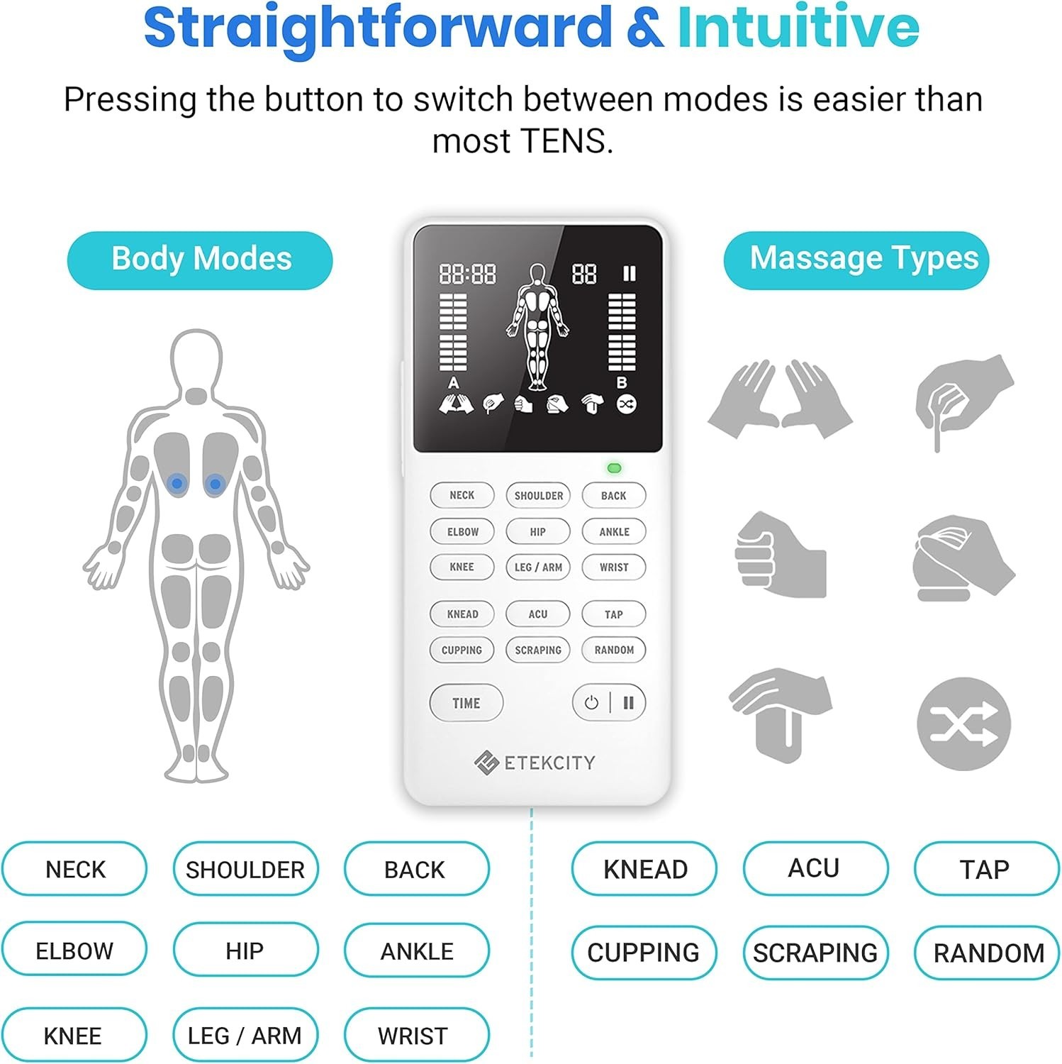FSA HSA Store Eligible 4-Output TENS Unit, Muscle Stimulator Machine for Pain Re