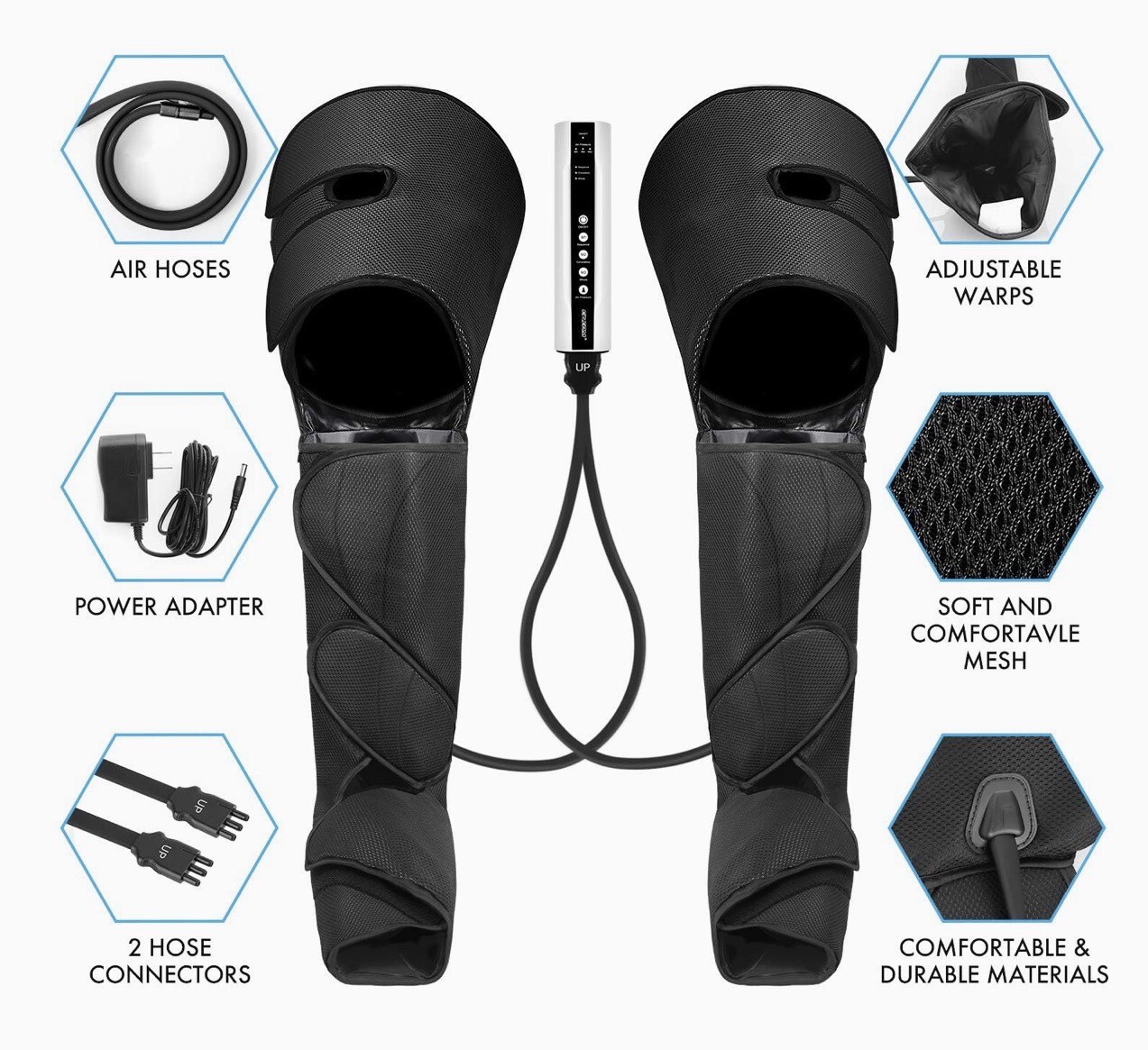 NEW SEALED Cincom Dual Leg Air Compression Therapy Device Massager CM-020A