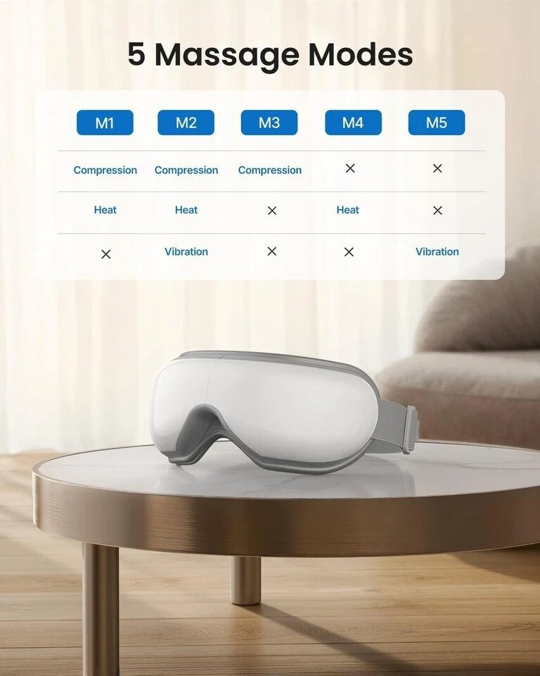Masajeador De Ojos Con Control Remoto, Calor Y Compresión, Ideal Como Regalo NEW