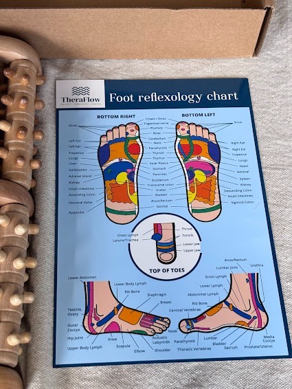 TheraFlow Large Dual Foot Massager Roller Wooden Reflexology Acupressure Chart