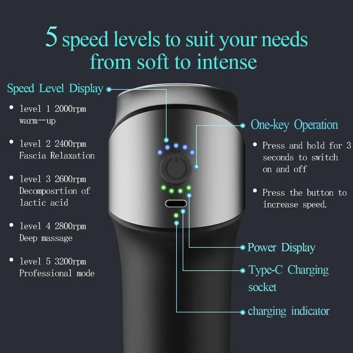 Tiamo Massage Gun, Handheld Deep Tissue Muscle Relief Massager Portable 30 Speed